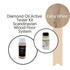 WOCA Diamond Oil Active Tester Kit - Scandinavian Wood Floor System