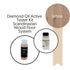 WOCA Diamond Oil Active Tester Kit - Scandinavian Wood Floor System